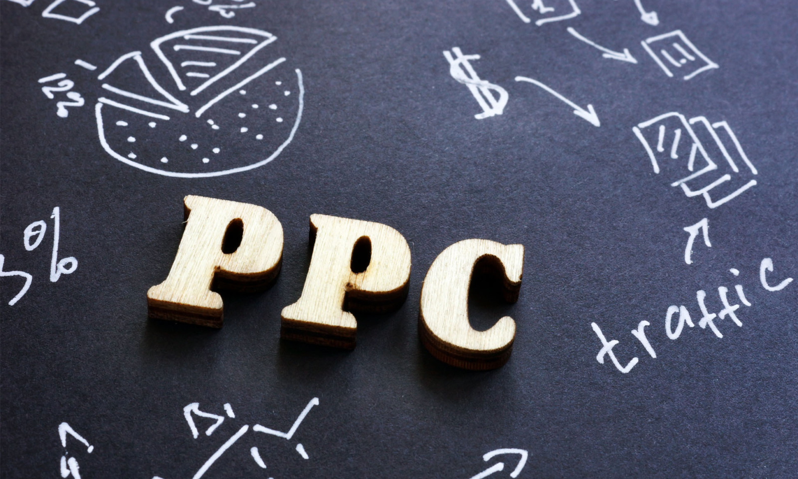 Ecommerce PPC Strategy