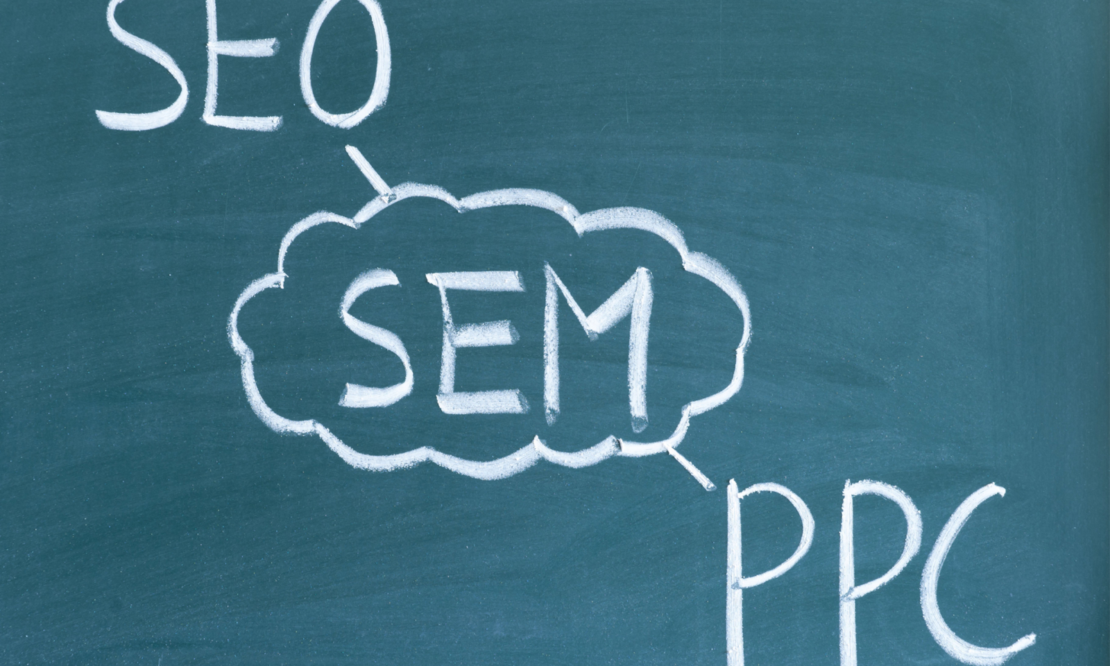 How do SEO & PPC work together?