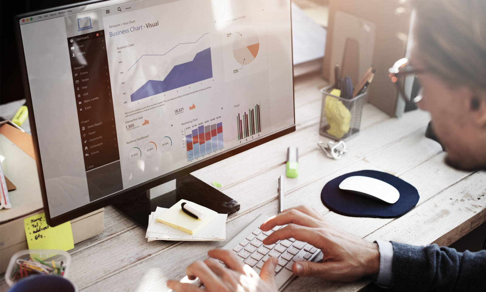 How to analyse ecommerce data