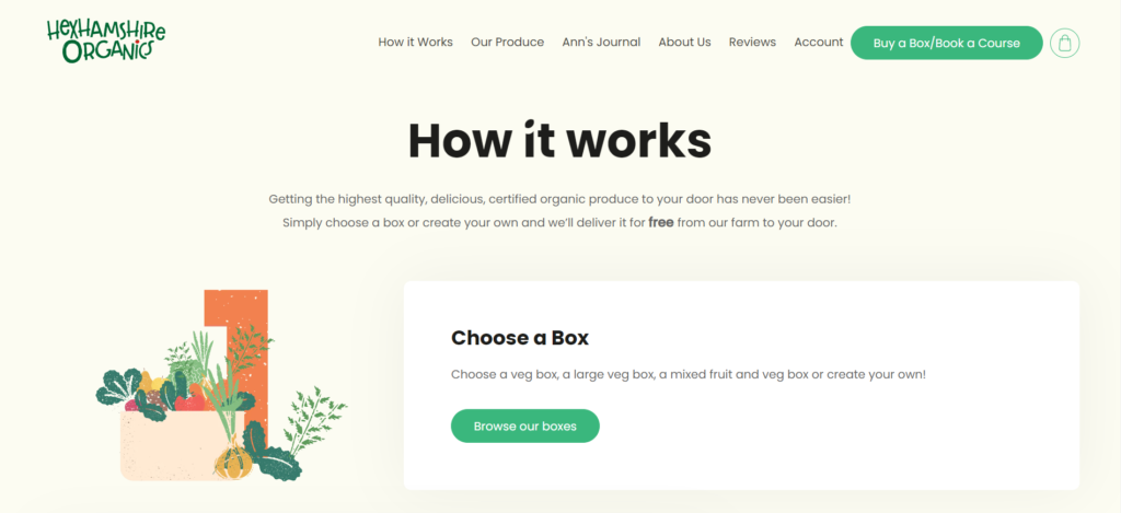 Hexhamshire Organics Shopify site