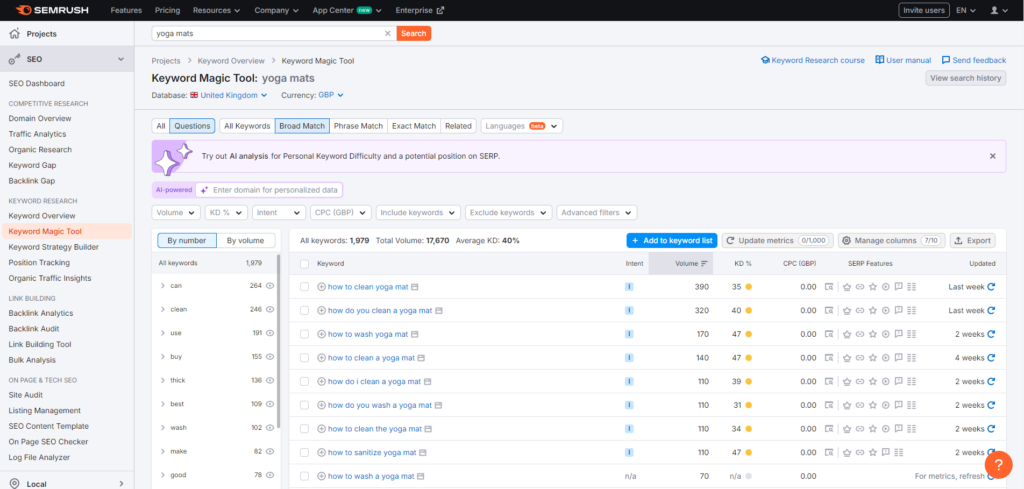 Example of keyword research for FAQs page