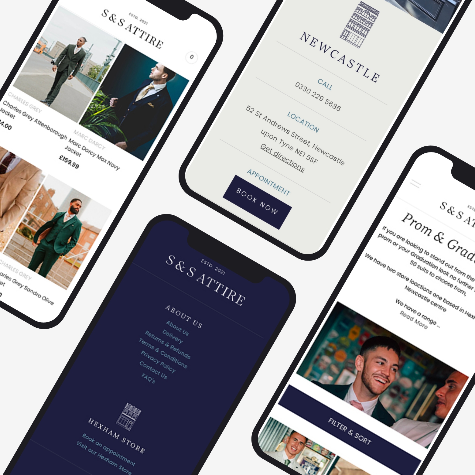 Men's Fashion Marketing Case Study