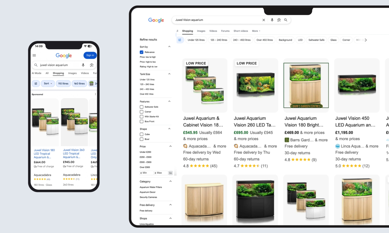Google Shopping Management agency